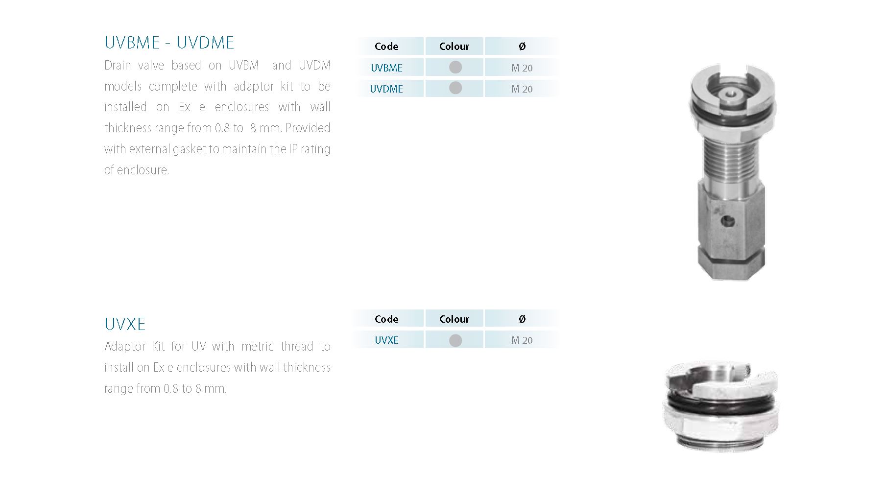UVBME - UVDME Drain valve based on UVBM and UVDM models complete with adaptor kit to be installed on Ex e enclosures with wall thickness range from 0.8 to 8 mm.